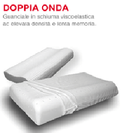 Cuscino Memory Viscoelax Doppia onda